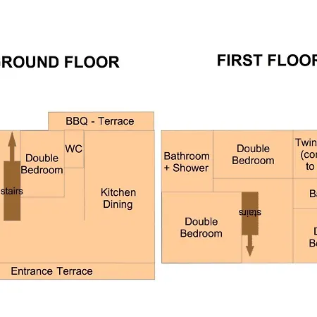 וילה Rubina Sidari With Private Pool By Dadovillas Velonádes